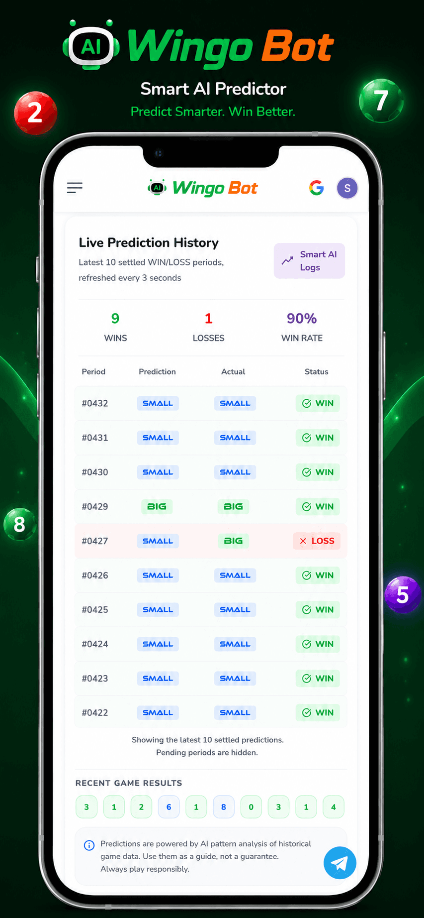 Wingo Smart AI prediction screenshot showing settled prediction history, win rate, and recent game results